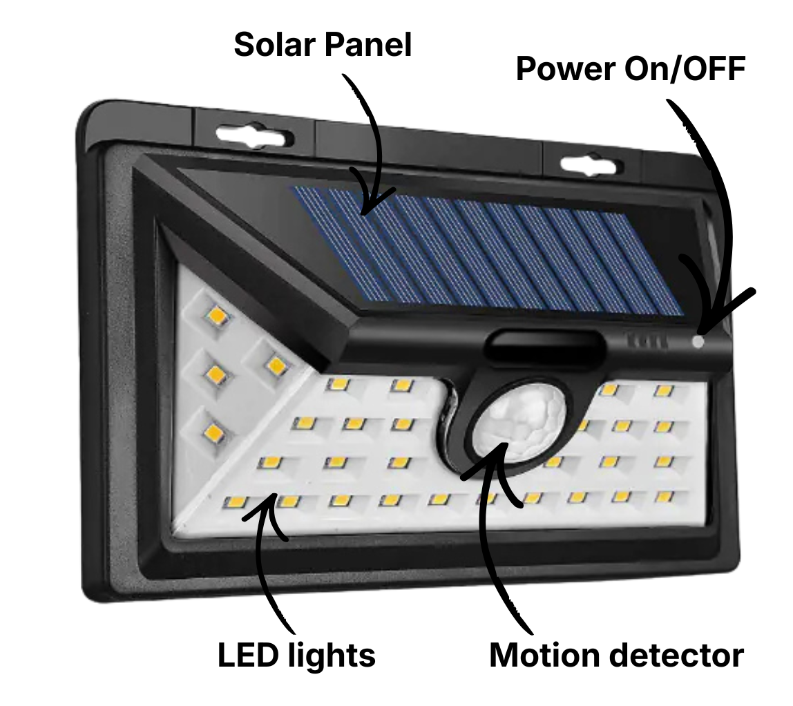 EcoSmart Solar Sensor Light